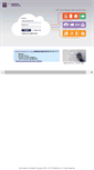 Mobile Screenshot of my.endpointprotector.com